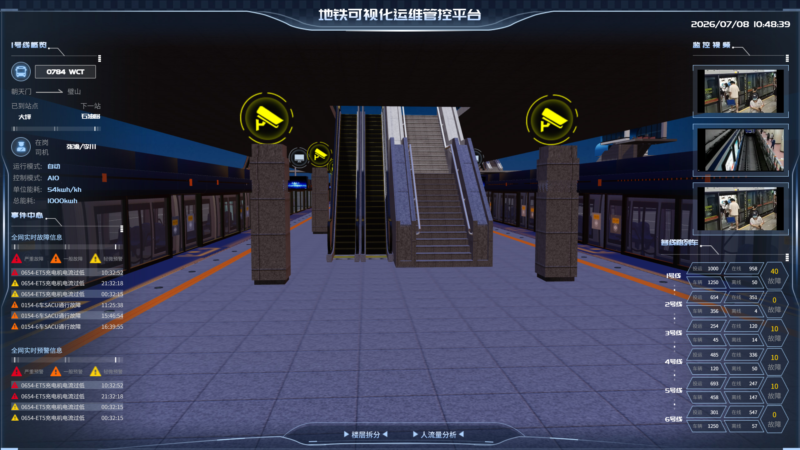 2.1 场景预览展示图