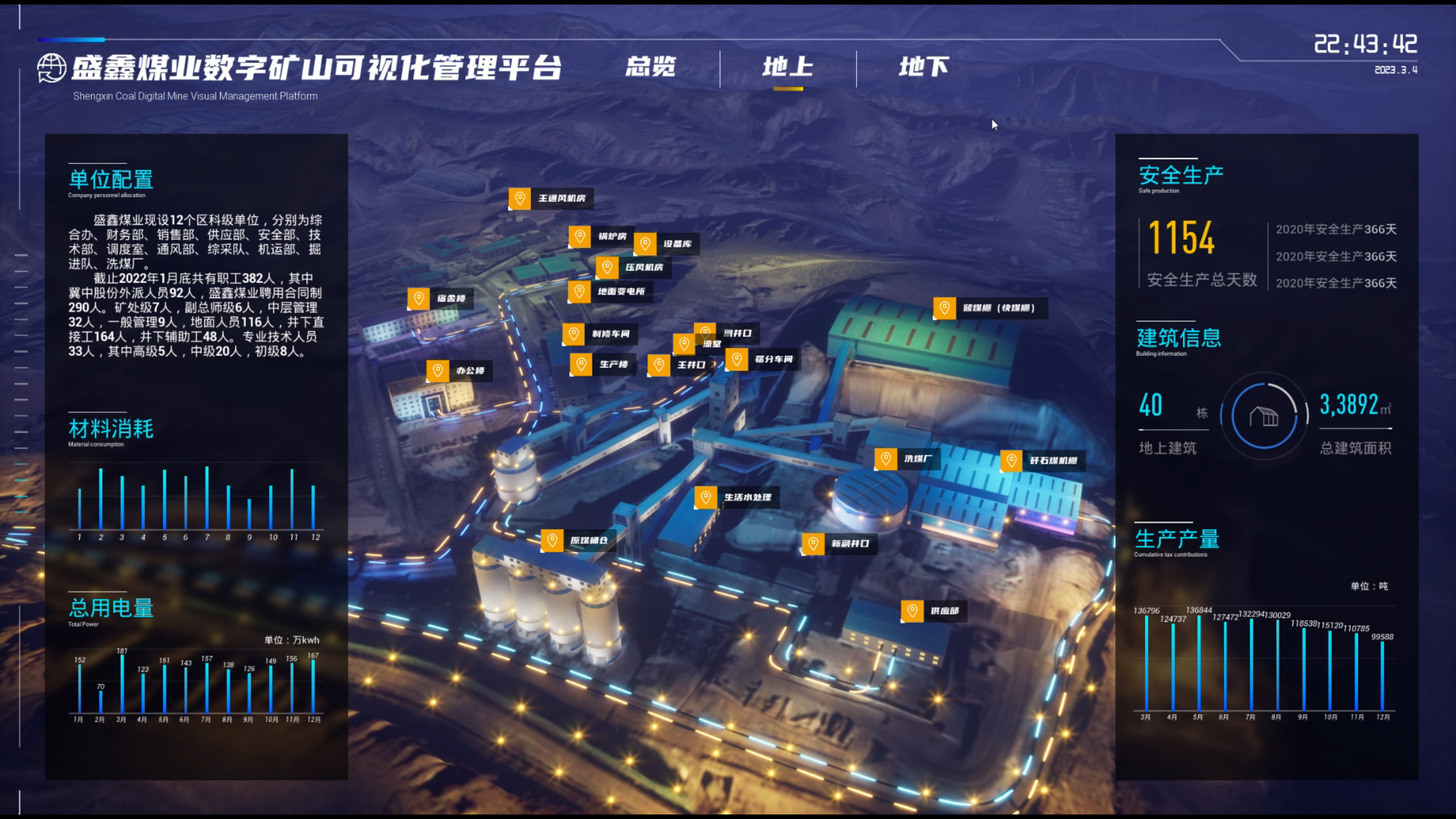 2.2 地上概览展示图