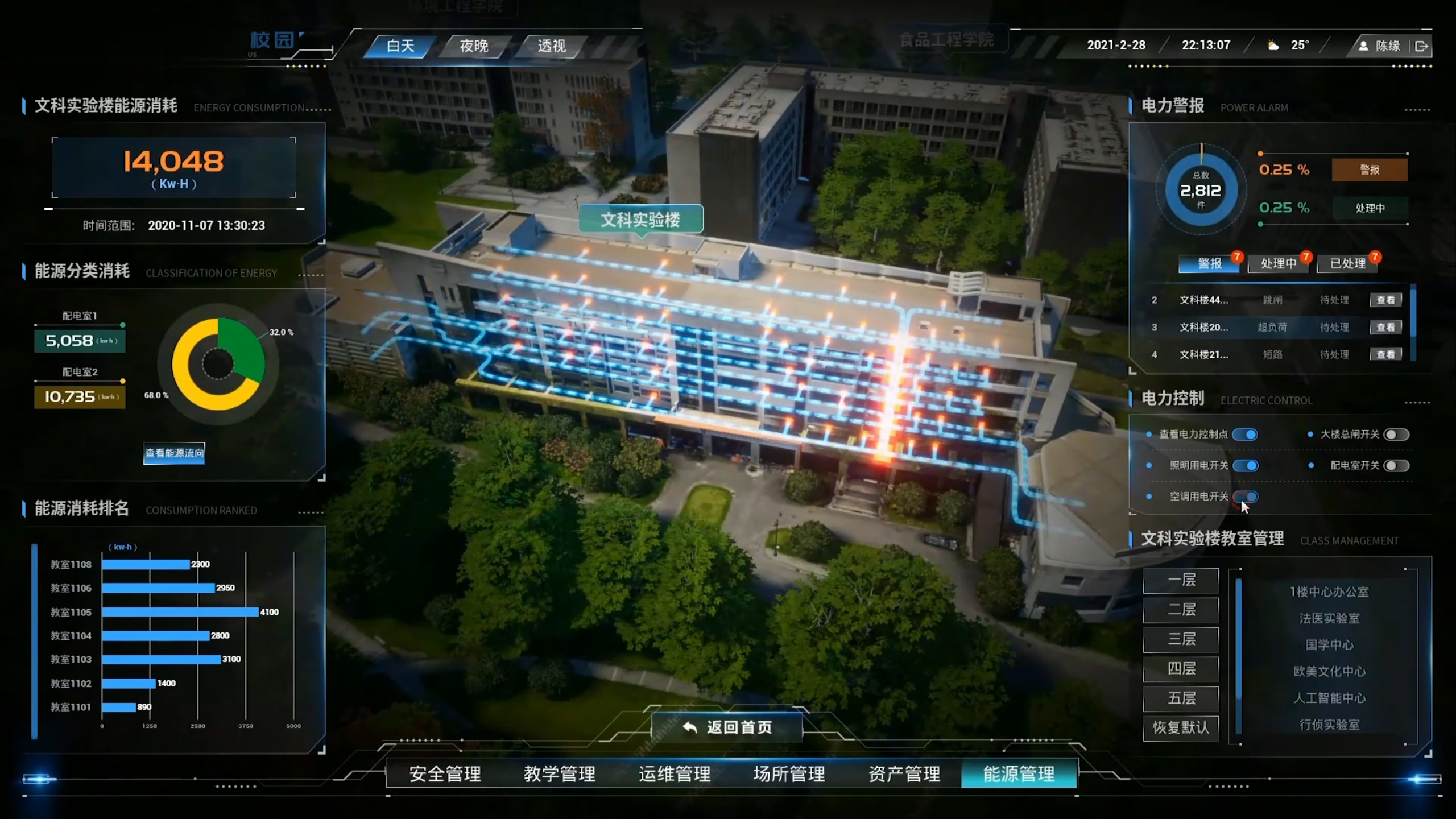 2.6 能源管理展示图