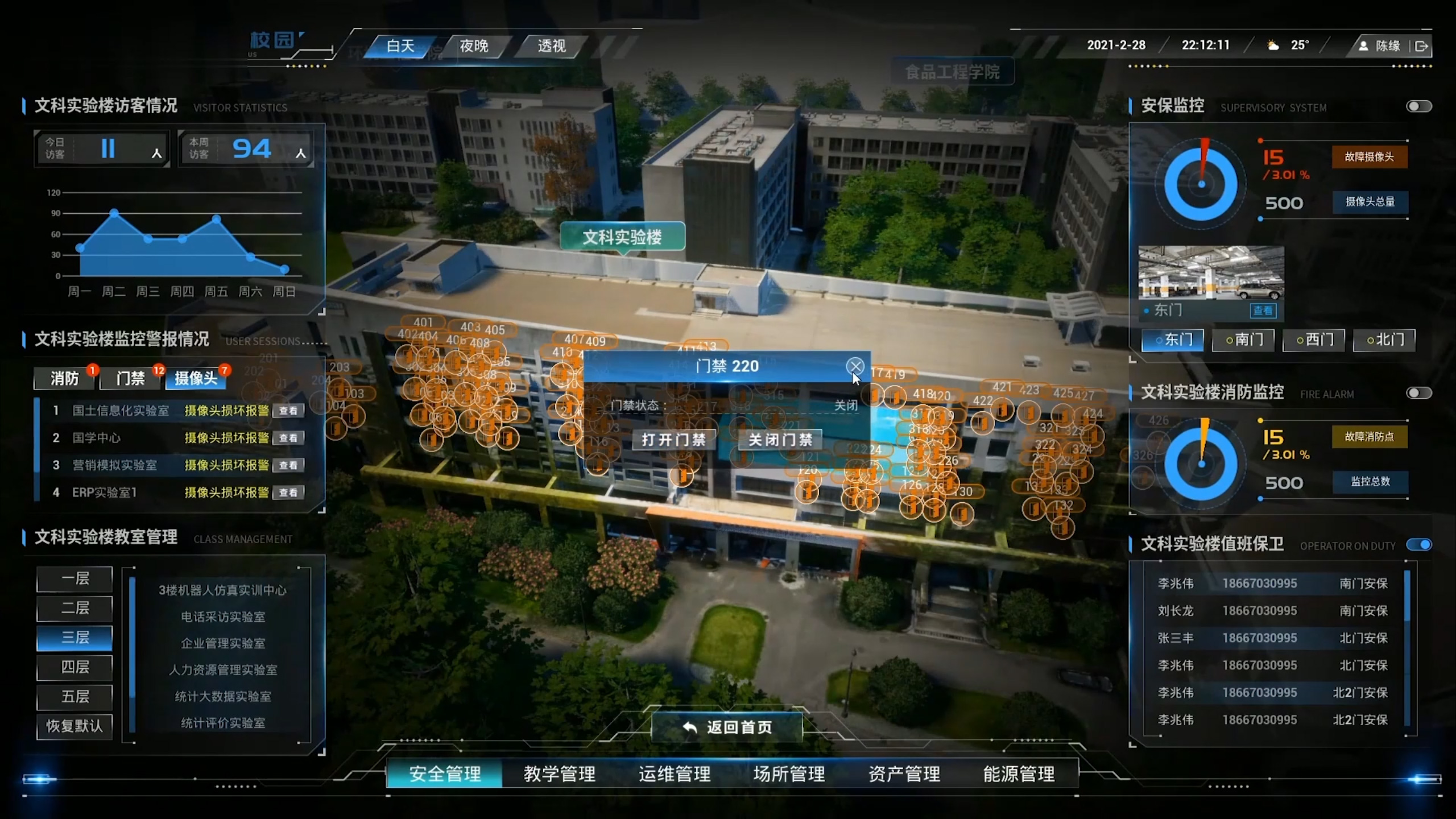 2.3 门禁管理展示图