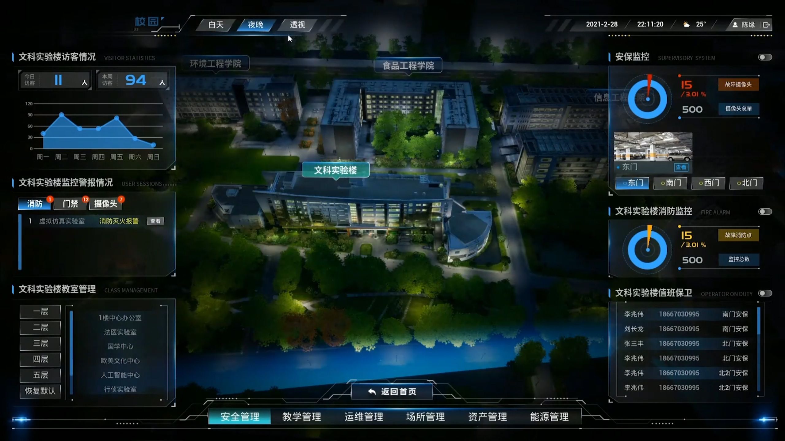 2.2 校园夜间效果展示图