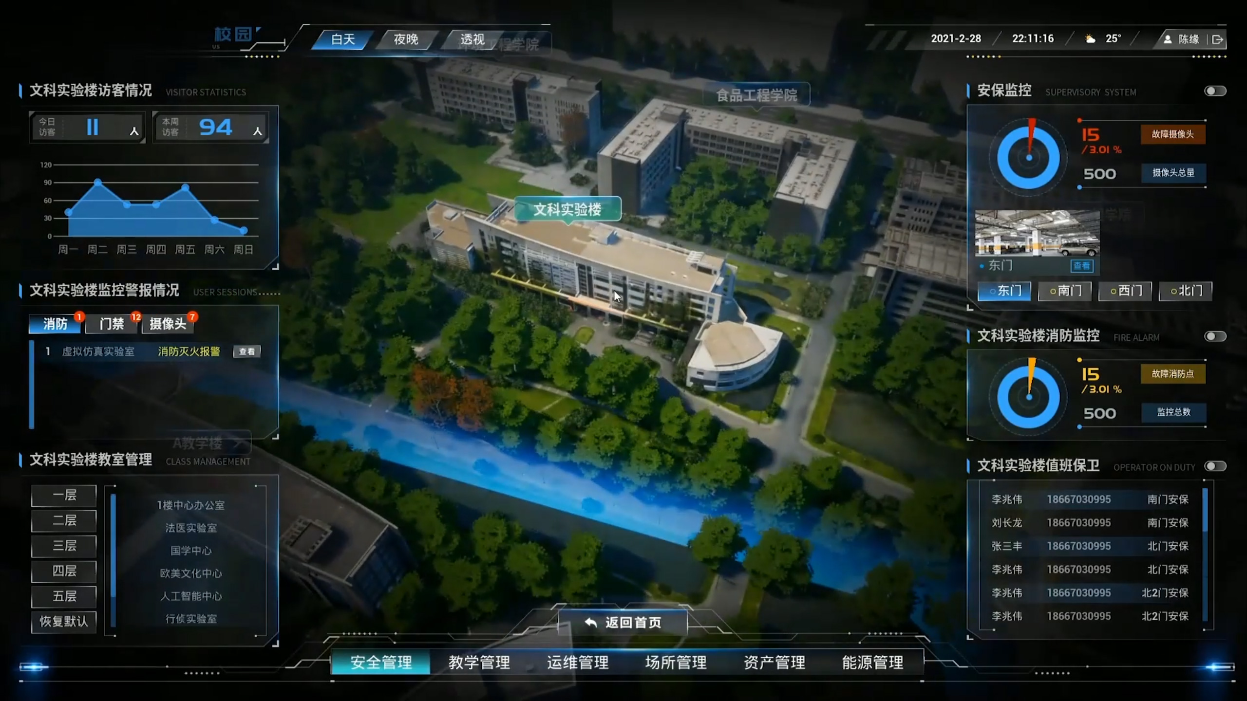 2.1 校园概览展示图