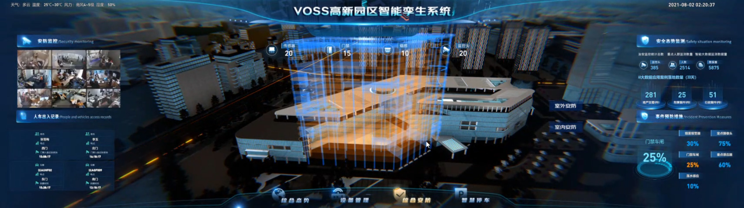 2.4 综合安防展示图